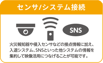 センサ/システム接続