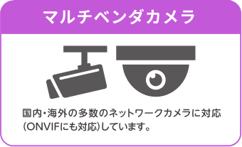 マルチベンダカメラ