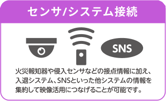 センサ/システム接続