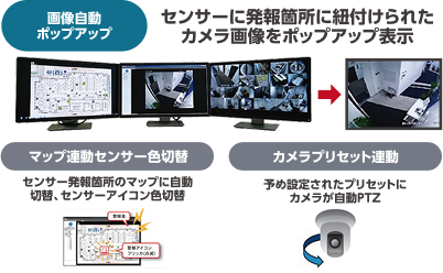 画像自動ポップアップ