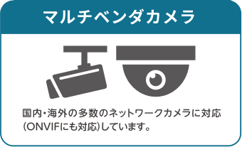 マルチベンダカメラ