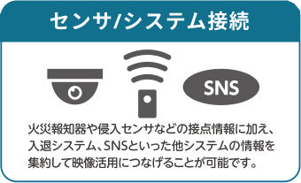 センサ/システム接続