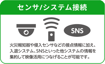 センサ/システム接続